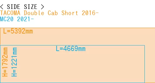 #TACOMA Double Cab Short 2016- + MC20 2021-